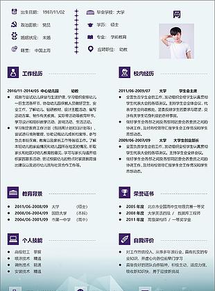 大学应届毕业生求职简历模板求职意向幼教