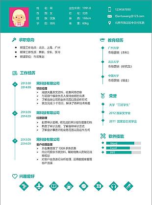 市场策划简历模板