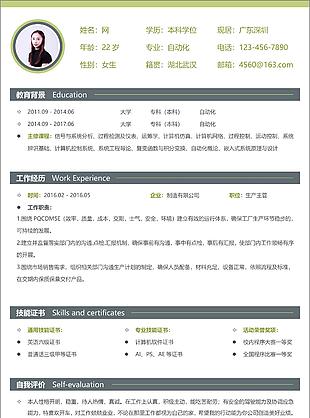 生产主管个人简历模板