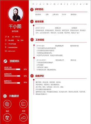 医药招商个人简历模板