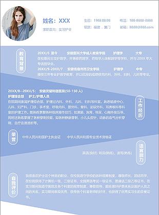新颖创意市场营销专业毕业生实习应聘简历