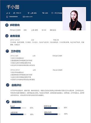 汽车设计工程师个人简历模板