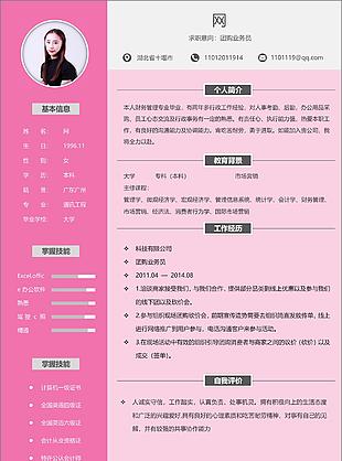 陈冠威市场销售团购业务员应届生简历范文