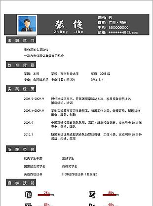 合同战术学专业个人简历模板