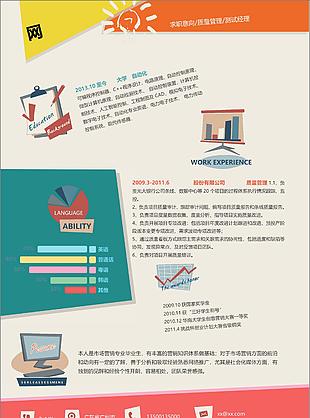 质量管理测试经理个人求职电子简历模板