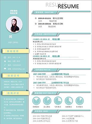 一年经验物流主管简历范本