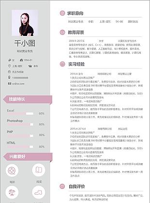 网站营运专员应届毕业生个人简历模板