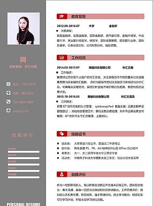 外贸交易个人简历格式表