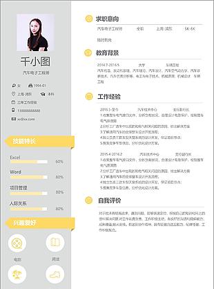汽车电子工程师个人简历模板