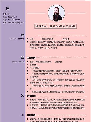 贸易外贸专员助理应届毕业生个人简历模板