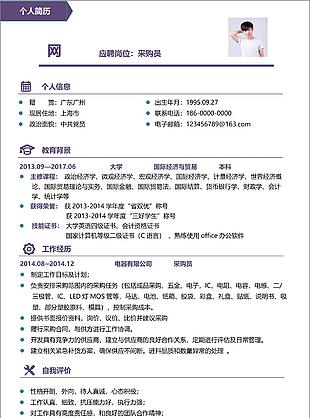 采购员应届毕业生个人简历模板