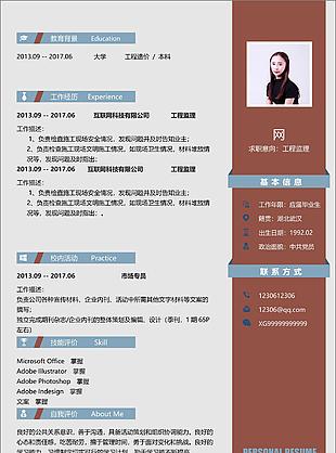 刘馨工程监理简历个人介绍