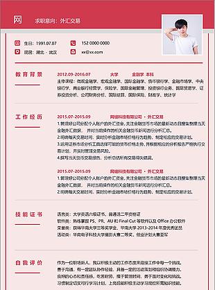 外汇交易应届生电子简历范文