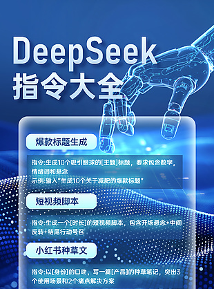 deepseek指令大全科技感海报