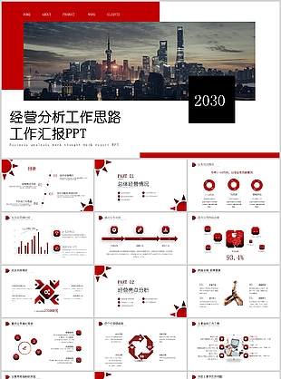 时尚红色经营分析工作思路汇报