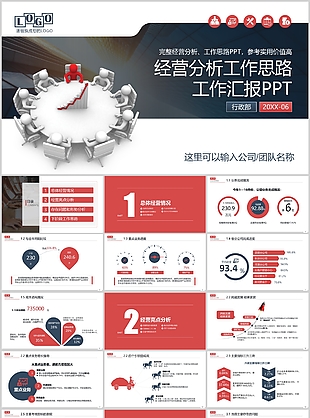 商务风企业经营分析工作思路汇报