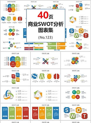 多彩商业SWOT分析图表信息可视化