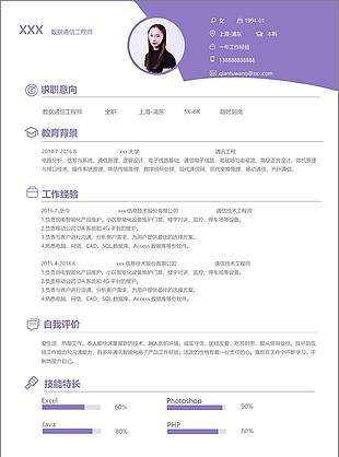 数据通信工程师个人简历模板