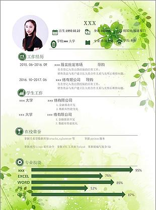 促销主管督导一年经验求职简历范文