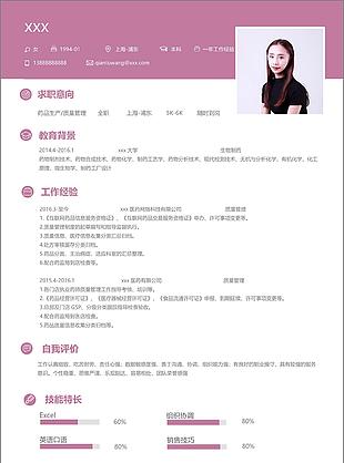 药品生产质量管理个人简历模板