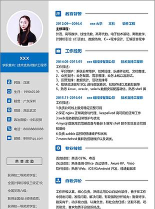 技术支持简历头像