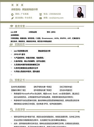 刘枝达网站架构设计师个人简历模板