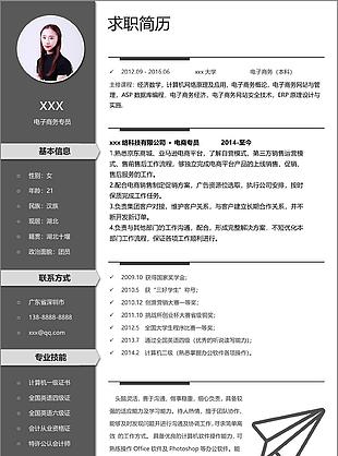 电子商务专员工作简历模板范文