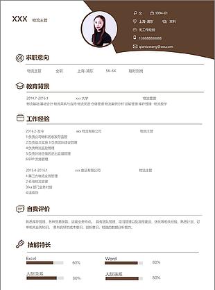 物流主管个人简历模板