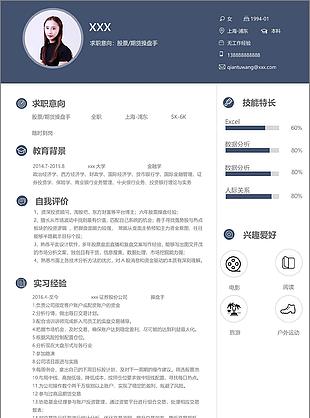 股票期货操盘手应届毕业生个人简历模板