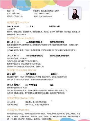 售后技术支持工程师应届简历模板可编辑