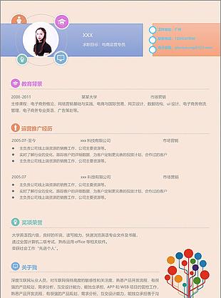 电商运营专员个人简历模板