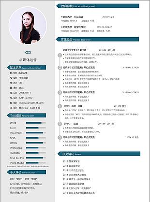 新媒体运营个人简历模板