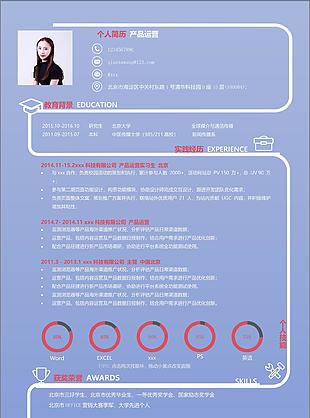 产品运营个人简历模板