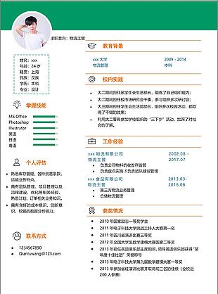 李世宇物流主管个人简历模板