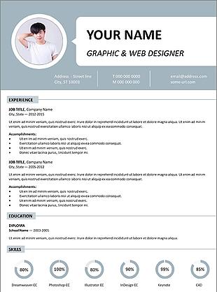 英文简历可编辑