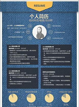 培训专员助理培训师应届毕业生简历模板