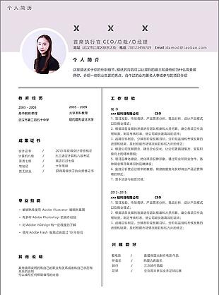 王家首席执行官ceo总裁总经理个人简历