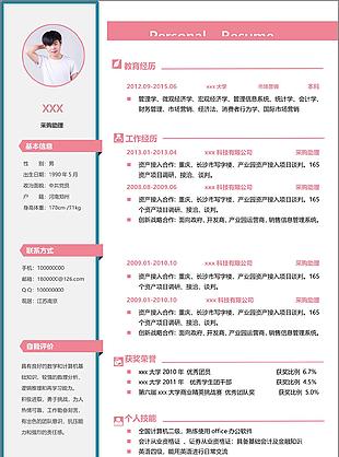 采购助理一年工作经验求职简历自我评价