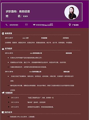 商务经理求职简历表格模板