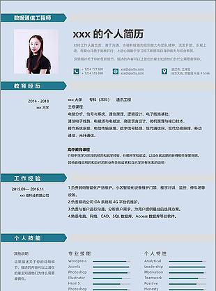 数据通信工程师杨美玲求职简历自我评价