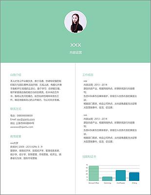 内容运营个人简历模板