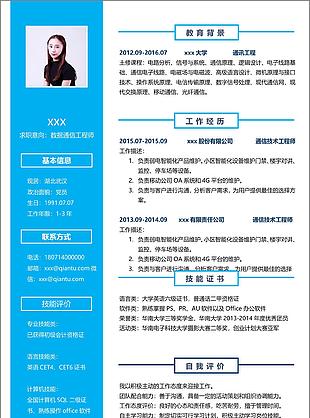 数据通信工程师简历含个人介绍