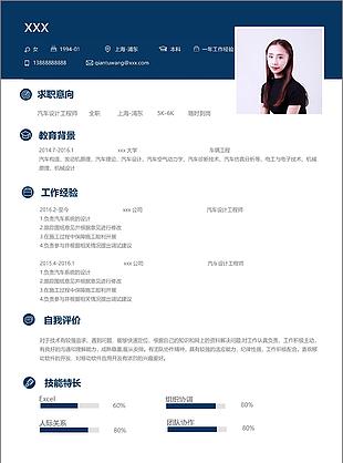 汽车设计工程师个人简历模板