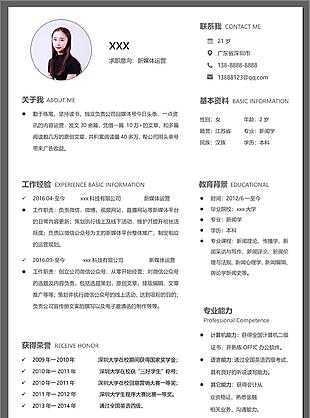 新媒体运营简历如何写工作经验