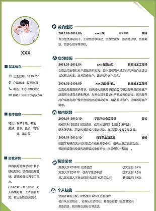 售后技术工程师个人简历范文