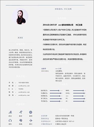 外汇交易13年工作经验求职简历表