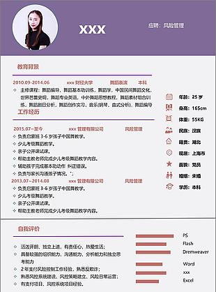 风险管理简历例子