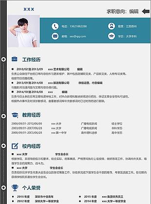 羅淑卿编辑个人简历模板