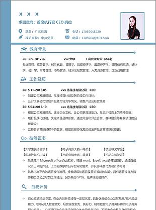 首席执行官ceo简历的格式