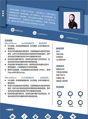 临床研究员个人简历模板